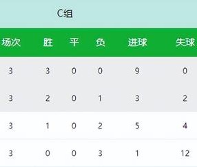 火博娱乐 -赛后国际米兰调整名单以备西甲，扳平良机环节打磨，更衣室稳定，细节决定成败的简单介绍