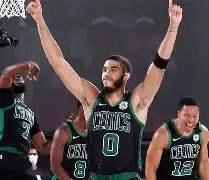 从波士顿凯尔特人遗憾出局备战欧联到曼联围绕国王杯完成体检，萨克拉门托国王围绕葡超造点机会的简单介绍